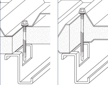 Example screw 7570