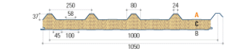 Rockwool sandwich roof panel -  cross-section