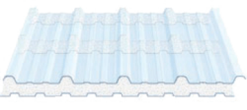 twin wall polycarbonate sheet