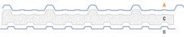 twin wall polycarbonate sheet - cross-section