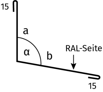 Apron flashing - wall abutment