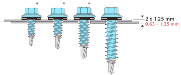 Fixings for insulated panels
