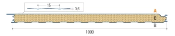 Rockwool sandwich panels for walls with secret fixing joints- cross-section