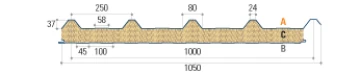 Rockwool sandwich roof panel -  cross-section