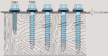 Screws 7561 / 7565