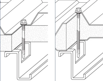 Example screw 7570