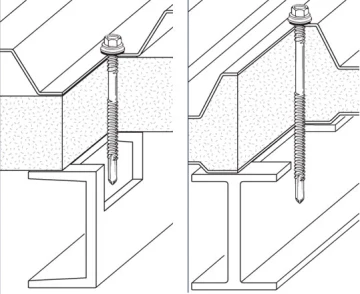 Example screw 7575