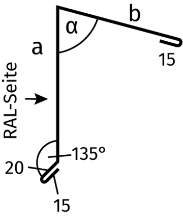 Pultfirstblech